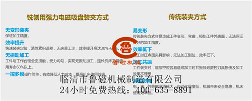 銑刨用強(qiáng)力電磁吸盤(pán) 銑刨用強(qiáng)力電磁吸盤(pán)