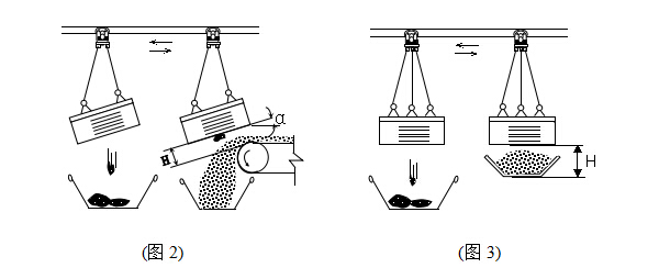 除鐵器安裝使用