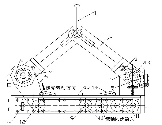 自動(dòng)永磁吸盤(pán) 自動(dòng)永磁吸盤(pán)
