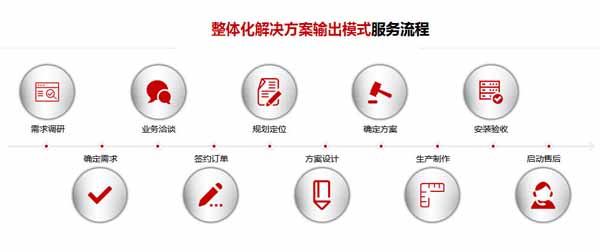 永磁吸盤 永磁吸盤