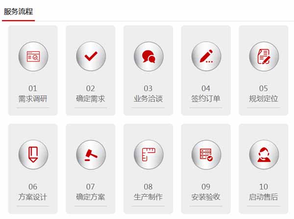 圓形電磁吸盤(pán) 圓形電磁吸盤(pán)