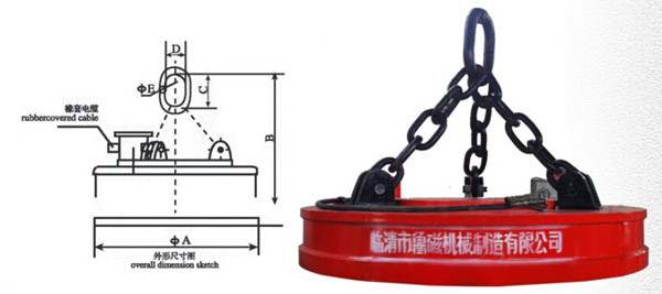 起重電磁鐵 起重電磁鐵