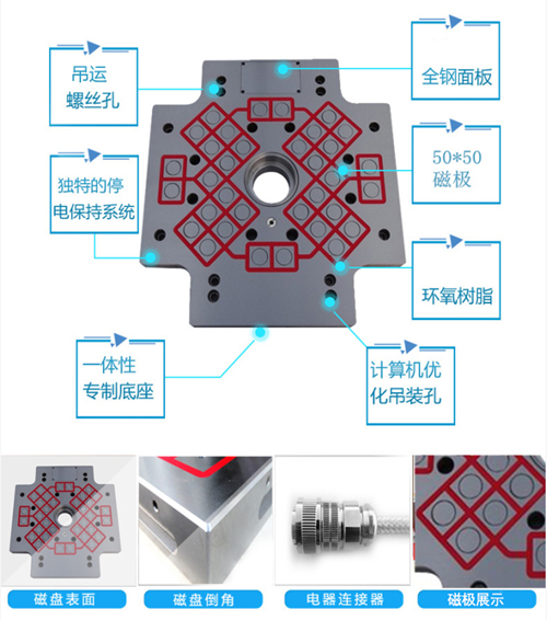 磁力吸盤 磁力吸盤