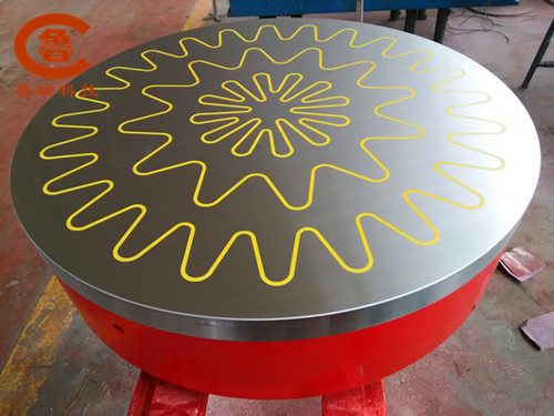 圓形電磁吸盤 圓形電磁吸盤