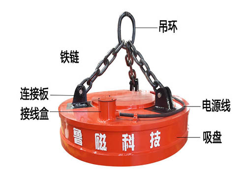 起重電磁鐵